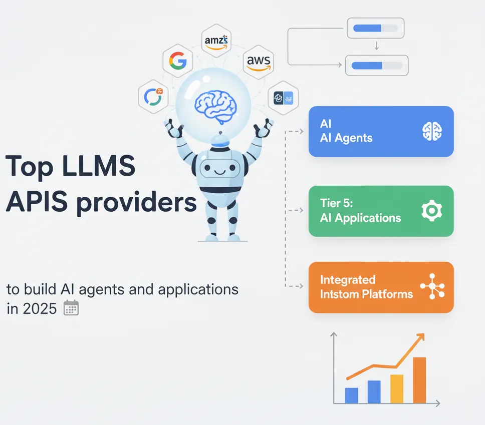 How to Build an AI Agent Under $10/Month Using DeepSeek + Gemini