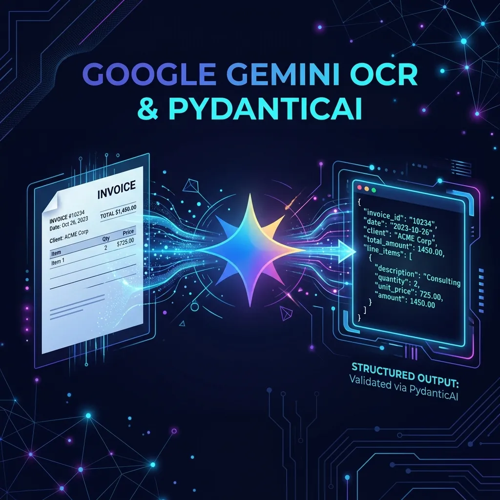 Build High-Accuracy Automations with Gemini 3.5 Flash: Image to Excel, Bank Statement Converter & PDF to Excel API